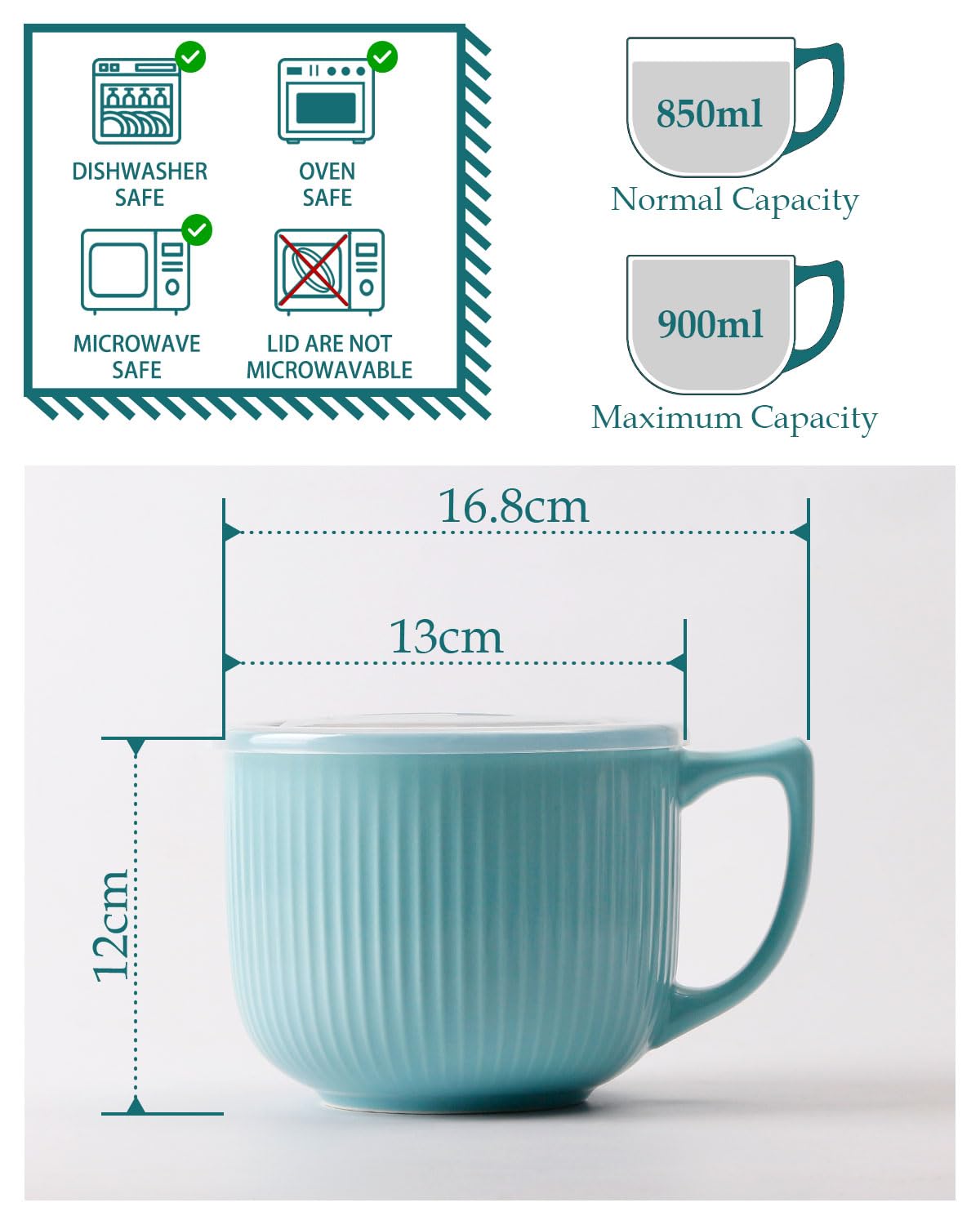NUTRIUPS Soup Bowls with Handles, 900ml Microwave Soup Bowl with Lid, Soup Mug with Handles, Blue Bowl for Ramen, Noodle, Porridge (Blue)