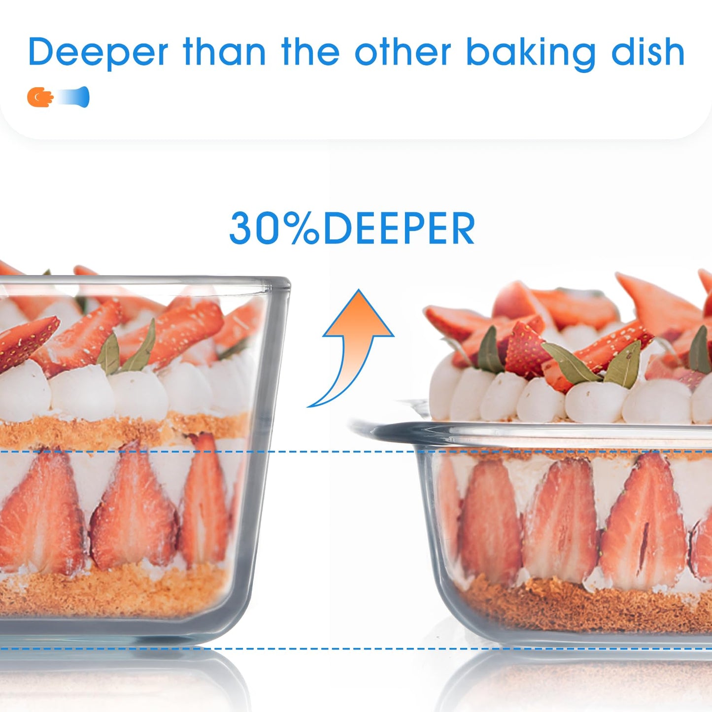 NUTRIUPS 2.6QT Deep Glass Baking Dish with Lid,(9×7in )Deep Rectangular Glass Baking Dish for Oven