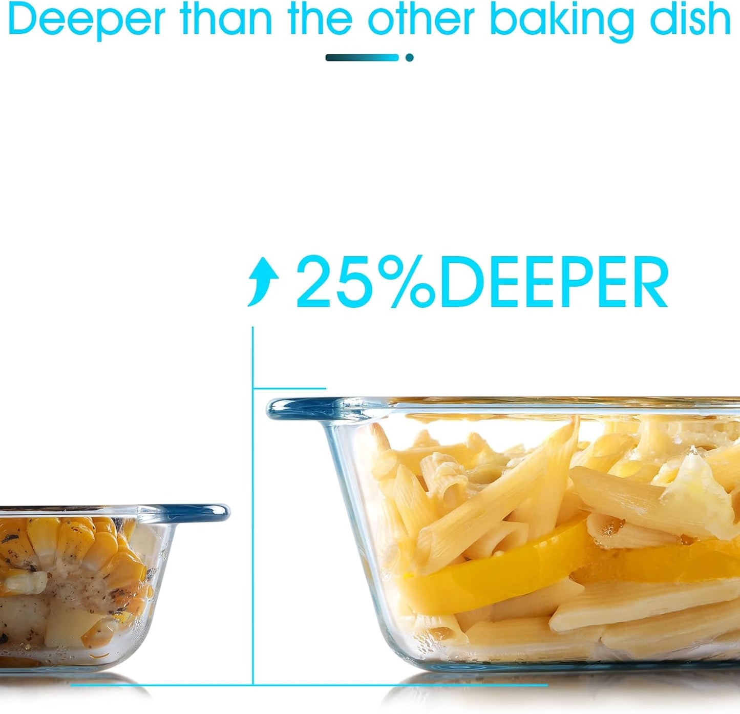 NUTRIUPS 2.4QT Deep Glass Baking Dish (9.5×7inches)